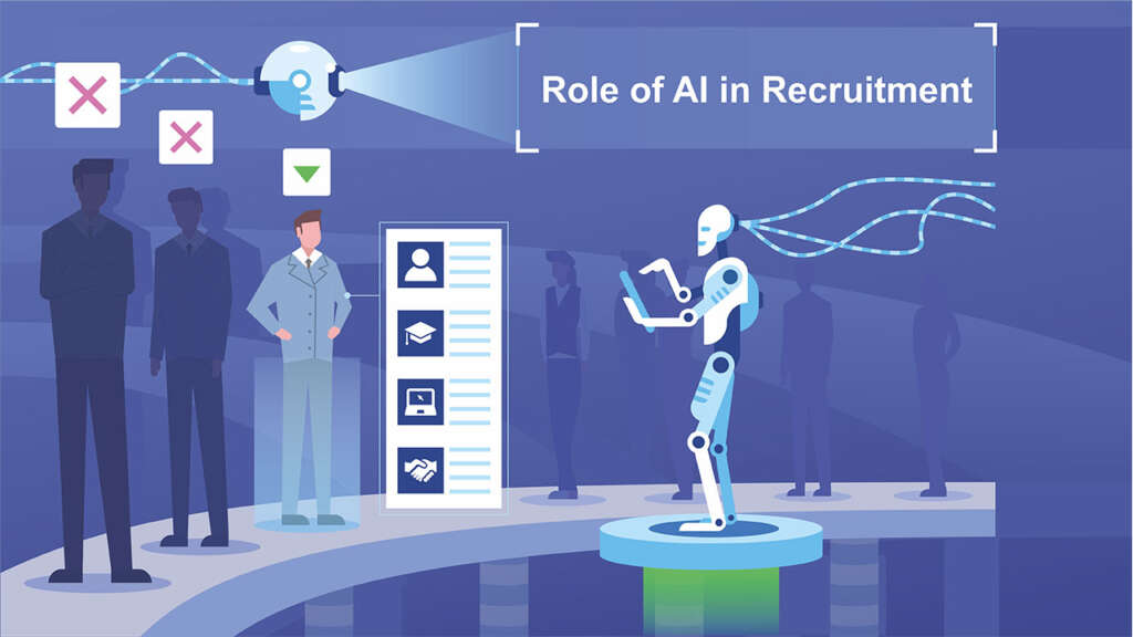 ai in recrutiing