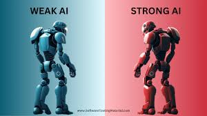 Strong AI and Weak AI