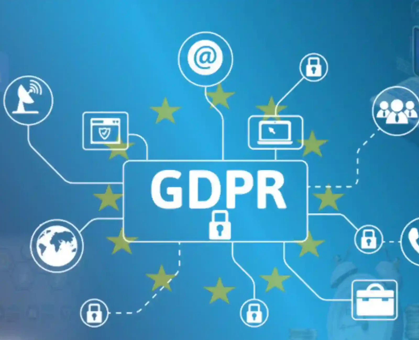 GDPR Compliance