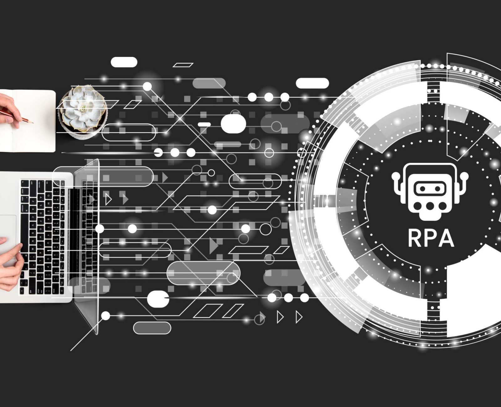 Robotic Process Automation-Work On Peak