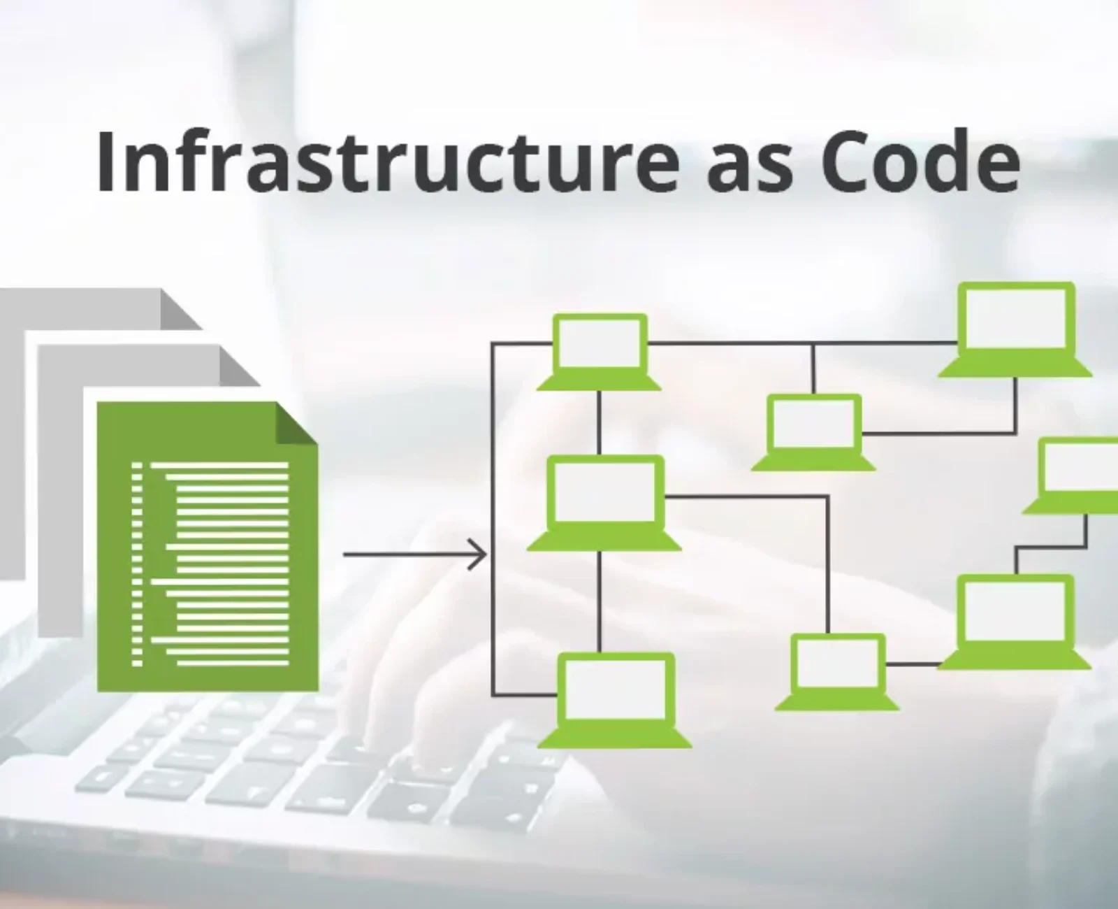 Infrastructure as Code