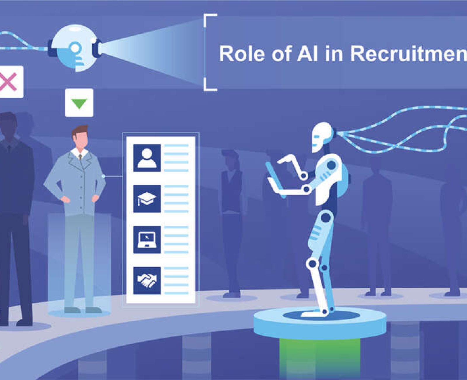 ai in recrutiing